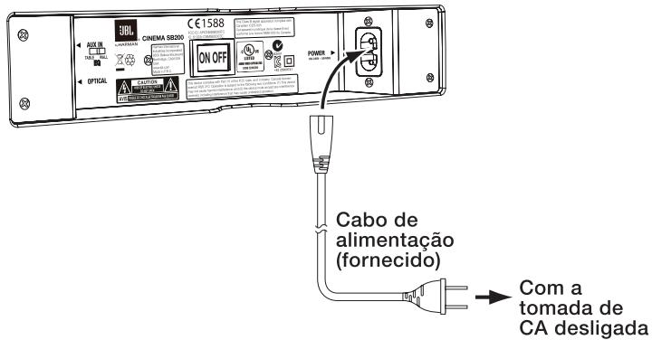 JBL CINEMA SB400 - CONEXOES DE ALIMENTAGAO - 1
