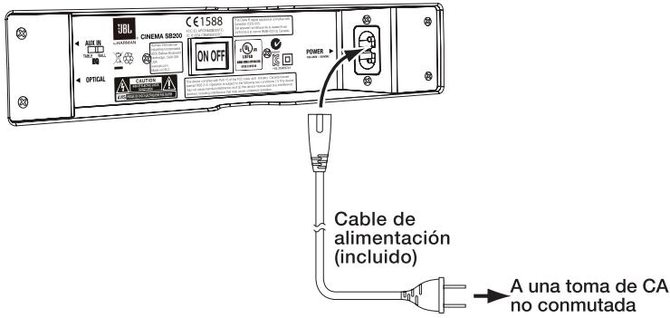 JBL CINEMA SB400 - CONEXIONES DE ALIMENTACION - 1