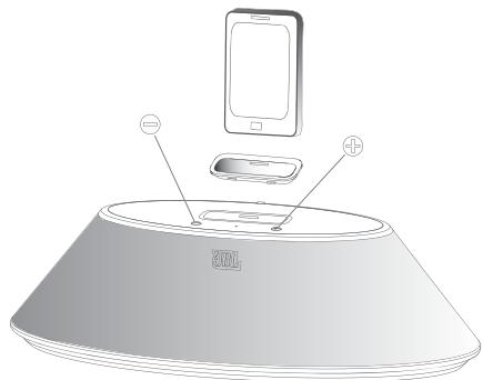 JBL OS-400P - INSTRUCTIES VOOR SNEL OPZETTEN - 2