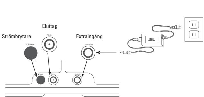 JBL OS-400P - SNABBKONFIGURERING - 1
