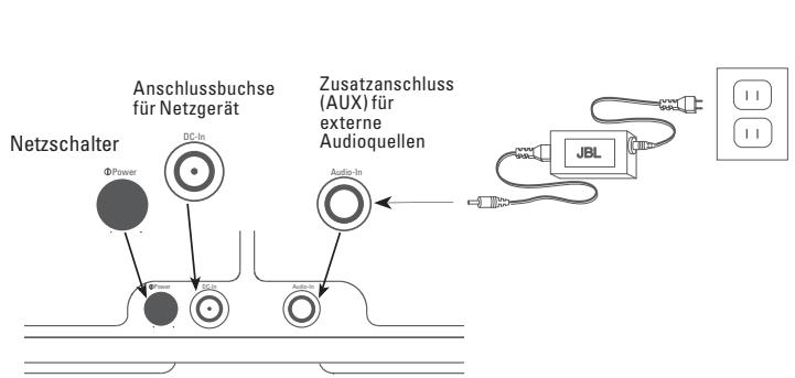 JBL OS-400P - KURZANLEITUNG ZUR INBETRIEBNAHME - 1