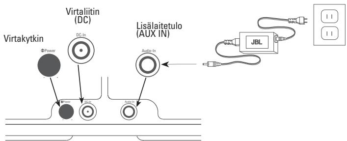 JBL OS-400P - ASENNUSOHJEET - 1