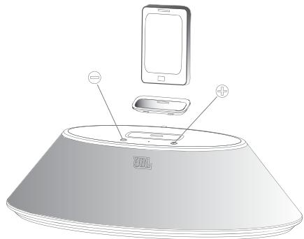 JBL OS-400P - LYNSTART - 2