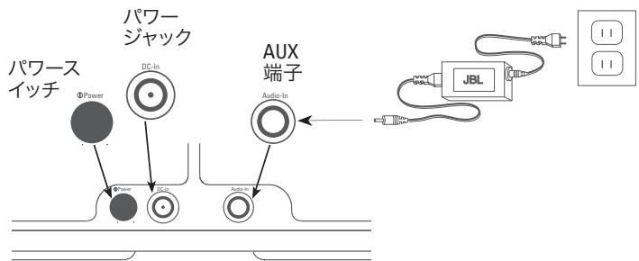 JBL OS-400P - 简单基本設定 - 1