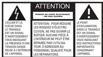 JBL OS-400P - Déclaration FCC ET AVERTISSEMENT - 1