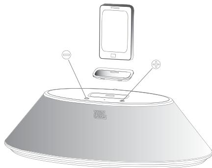 JBL OS-400P - INSTRUCCIONES DE CONFIGURACION RAPIDA - 2