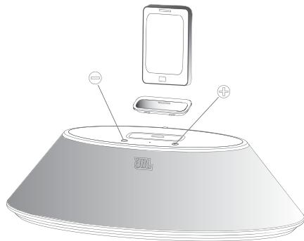JBL OS-400P - HURTIGOPPSETT - 2