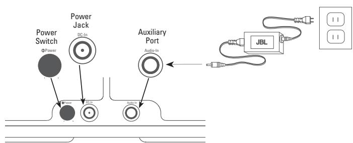 JBL OS-400P - QUICK SETUP INSTRUCTIONS - 1