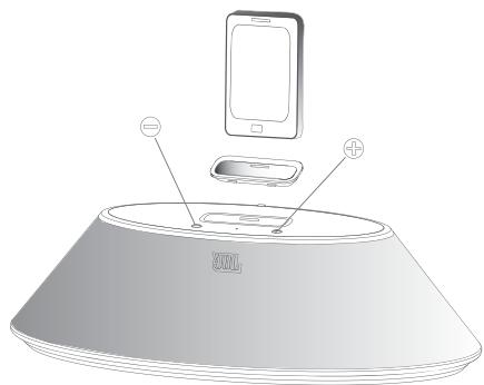 JBL OS-400P - KPATKÄ HNCTPYKÇÜ NÖ HACTPOİKE - 2