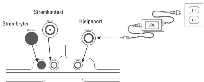 JBL OS-400P - HURTIGOPPSETT - 1