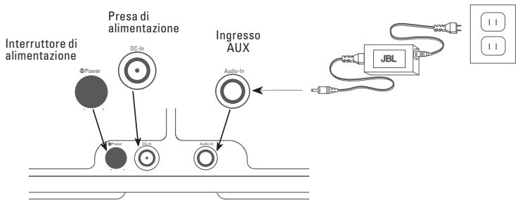 JBL OS-400P - ISTRUZIONI PER UNA INSTALLAZIONE RAPIDA - 1