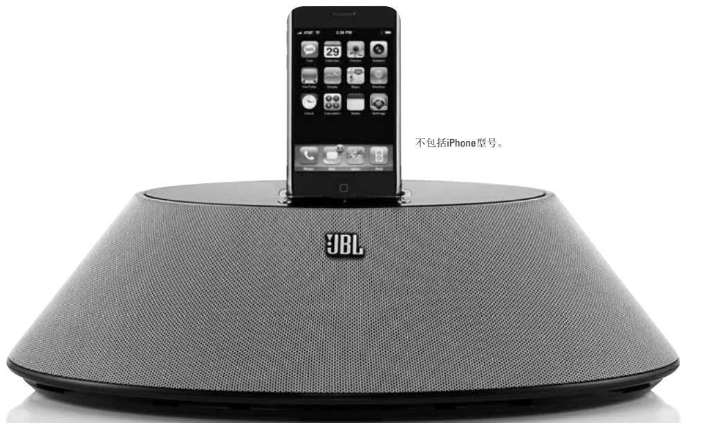 JBL OS-400P - USERGUIDE - 1