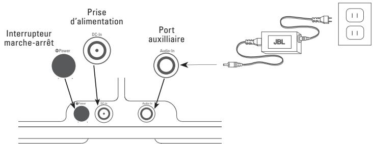 JBL OS-400P - INSTRUCTIONS DE CONFIGURATION RAPIDE - 1