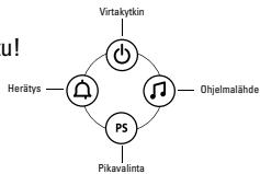 JBL OT-200ID - Heratyksen asettaminen - 1