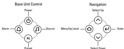 JBL OT-200ID - Setting the Clock - 1