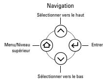 JBL OT-200ID - Réglage de l'horloge - 2