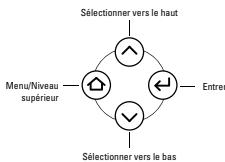 JBL OT-200ID - Pour sélectionner une préselection à écouter - 3