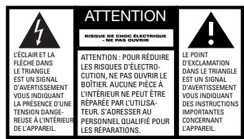 JBL OT-200ID - Déclaration et AVERTISSEMENT FCC - 1