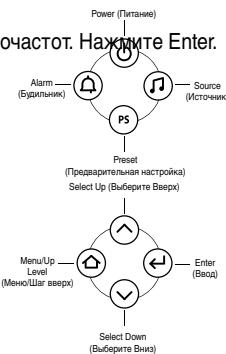 JBL OT-200ID - BbIbOP IPEiBAPNTeIbHbIX HACTPOEK IJIЯ IPOCJIyUWBAHNA - 2