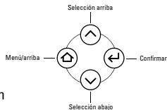 JBL OT-200ID - Configuración de Alarma† - 2