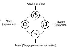 JBL OT-200ID - YCTAHOBKA BUDINJIbHNA* - 1