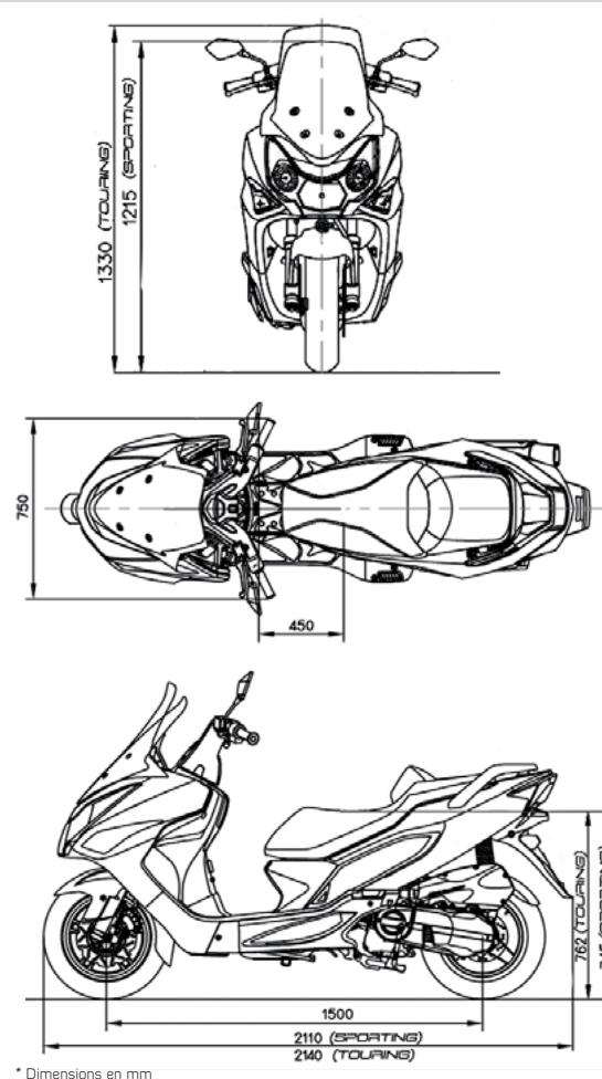 DAELIM S3 - Freinage intégral coupé avant/arrière (Système CBS) : - 2