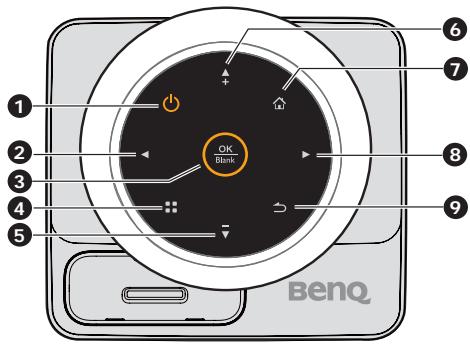 BENQ GP3 - Projecteur - 1