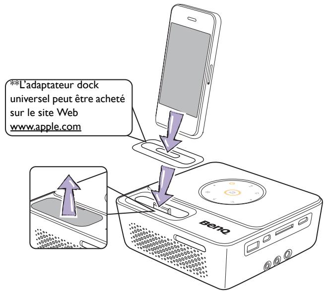 BENQ GP3 - 6