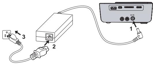 BENQ GP3 - Utilisation de l'adaptateur secteur - 1