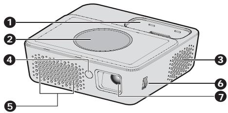 BENQ GP3 - Face avant / supérieure - 1