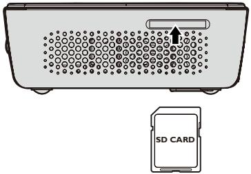 BENQ GP3 - Connexion à un apparéil de stockage externe Connexion d'une carte SD - 1