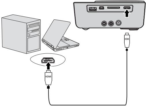 BENQ GP3 - Pour connecter le projecteur à un ordinateur notebook ou de bureau : - 2
