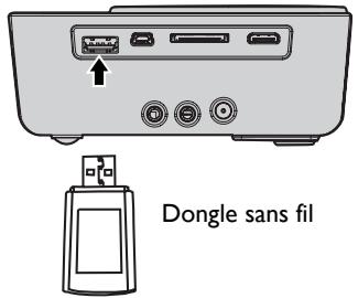 BENQ GP3 - Connexion d'un dongle sans fil - 1