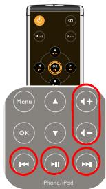 BENQ GP3 - Utilisation du iPhone ou du iPod pendant la lecture d'une video ou de musique - 1