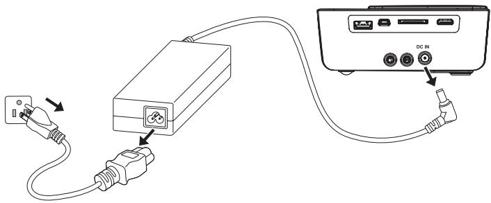 BENQ GP3 - Arrêt du projecteur - 3