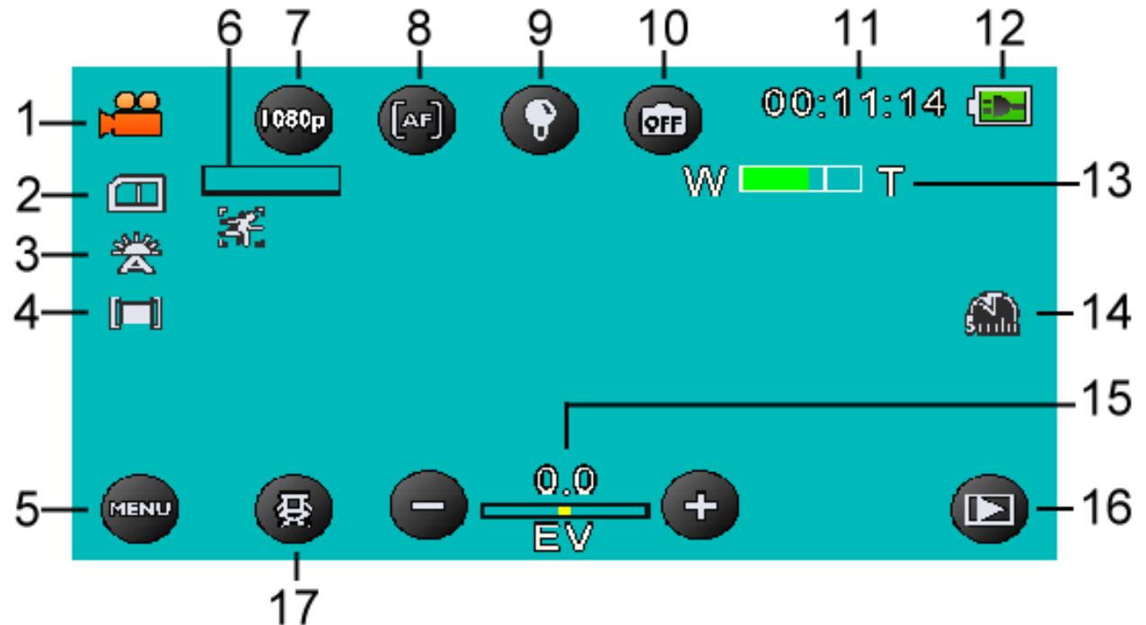 BENQ M33 - The recording screen - 1
