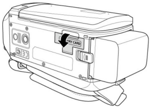 BENQ M33 - Inserting the memory card(s) - 1