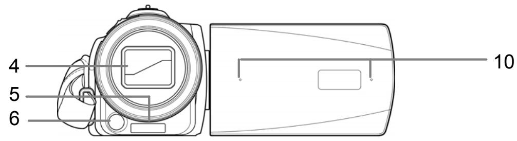 BENQ M33 - Top, Bottom, and Front views - 2