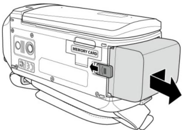 BENQ M33 - Note: - 1
