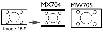 BENQ MW705,  MX704 - A propos du format - 1