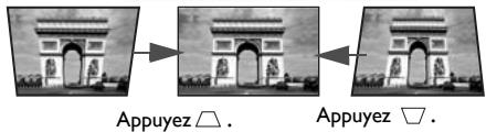 BENQ MW705,  MX704 - Correction trapézoidale - 2