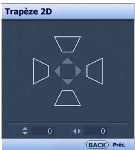 BENQ MW705,  MX704 - Correction trapézoidale - 1