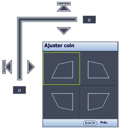 BENQ MW705,  MX704 - Réglage de Ajuster coin - 2