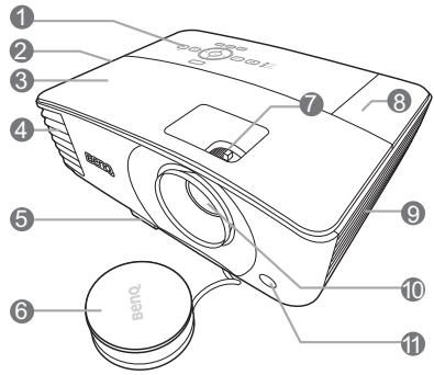 BENQ MW705,  MX704 - Face avant/supérieure - 1