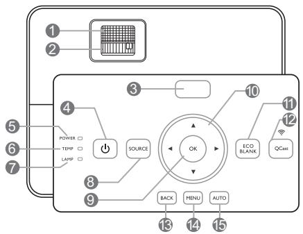 BENQ MW705,  MX704 - Projecteur - 1