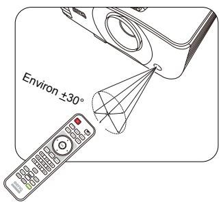 BENQ MW705,  MX704 - Portée efficace de la télécommande - 1