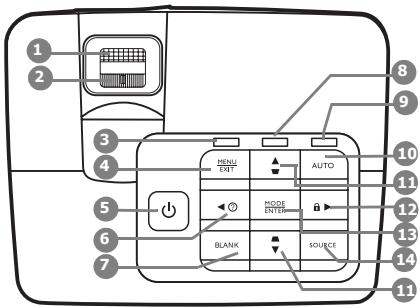BENQ MX613ST,  MX618ST,  MX660P - Projecteur - 1