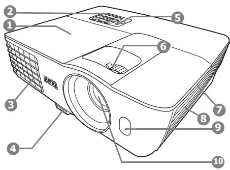 BENQ MX613ST,  MX618ST,  MX660P - Face avant/supérieure - 1