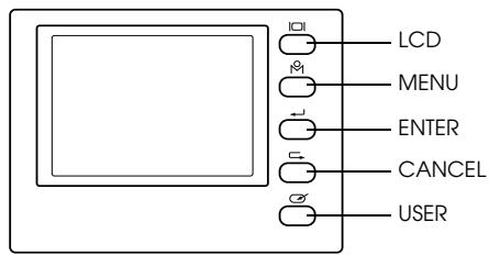 EPSON RD1 - Menu structure - 1