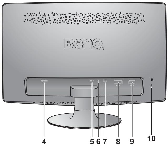 BENQ VW2230H,  GL2460HM,  VW2430H,  GL2450E,  GL2750HM - Vue arrête - 1